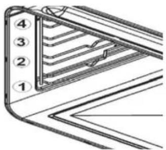 Schock SFN54BKN - Ampoule déclairage interne - 2