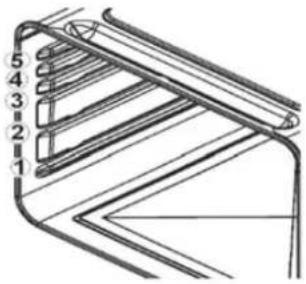 Schock SFN54BKN - ERHÄLTLICHES ZUBEHÖR - 1
