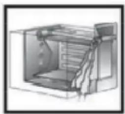 Schock SFN54BKN - Koelventilatie (indien aanwezig) - 1