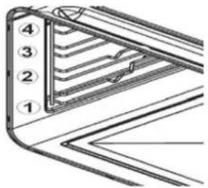Schock SFN54BKN - AVAILABLE ACCESSORIES - 2