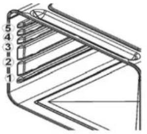 Schock SFN54BKN - Lampsada de iluminação interna - 1