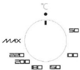 GLEM SFN5407CN - Description of the controls - 18