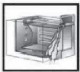 GLEM SFN5407CN - Ventilazione di raffreddamento (se prevista) - 1