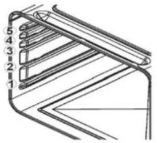 GLEM SFN5407CN - Lamp voor binnenverlichting - 1