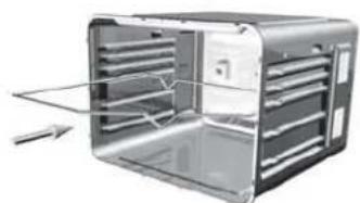 GLEM SFN5407CN - Cozimento no espeto de churrasco (SE PREVISTO): - 2