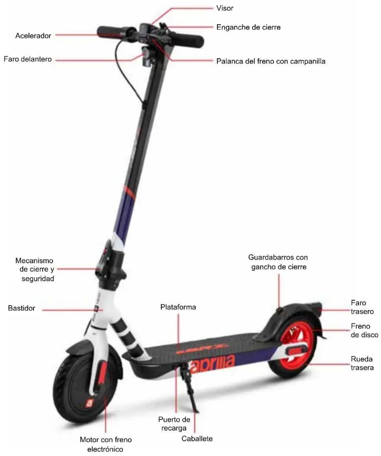 APRILIA eSRZ - eSRZ - 1