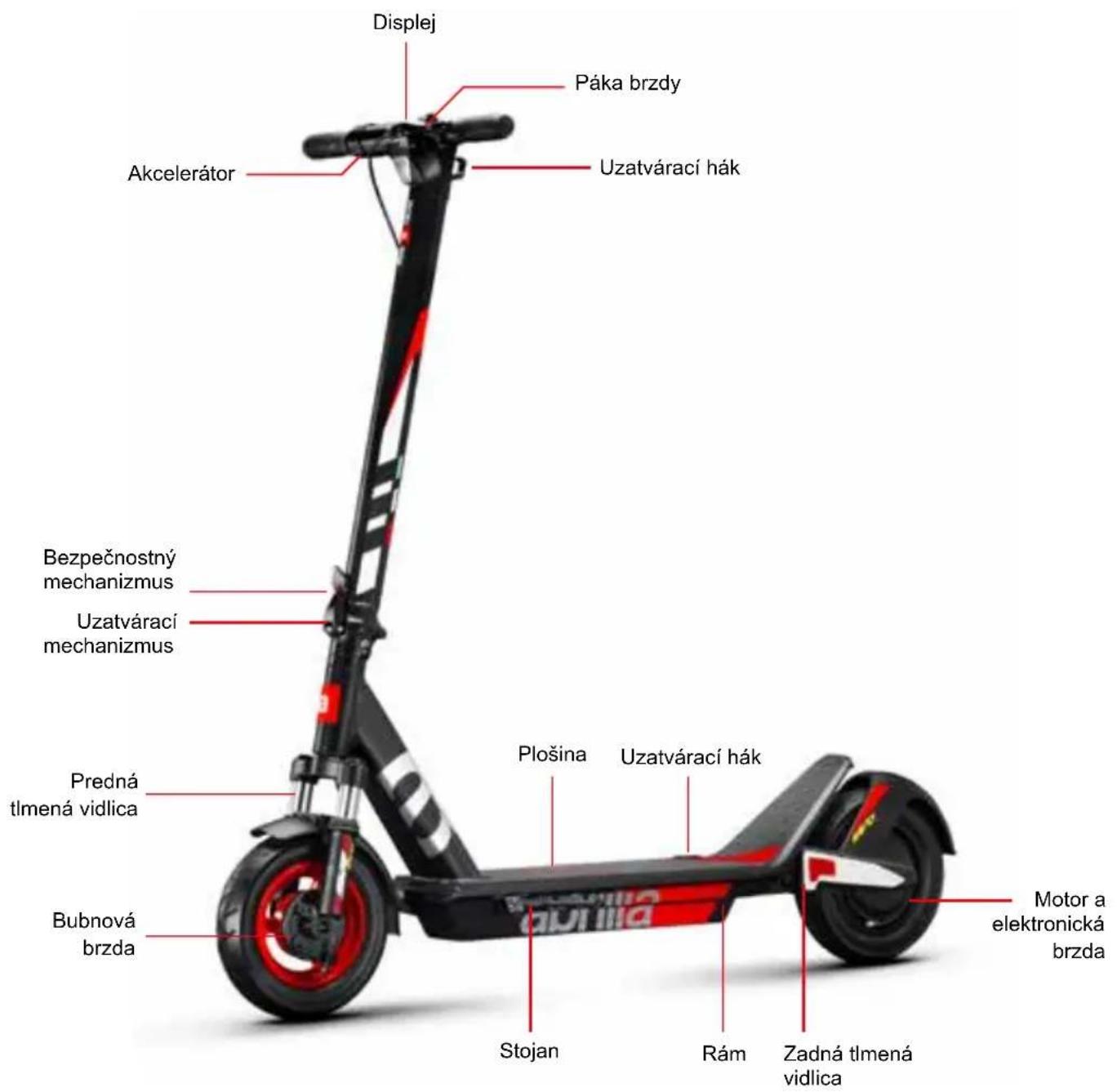 APRILIA eSRZ - eSR2 EVO - 1