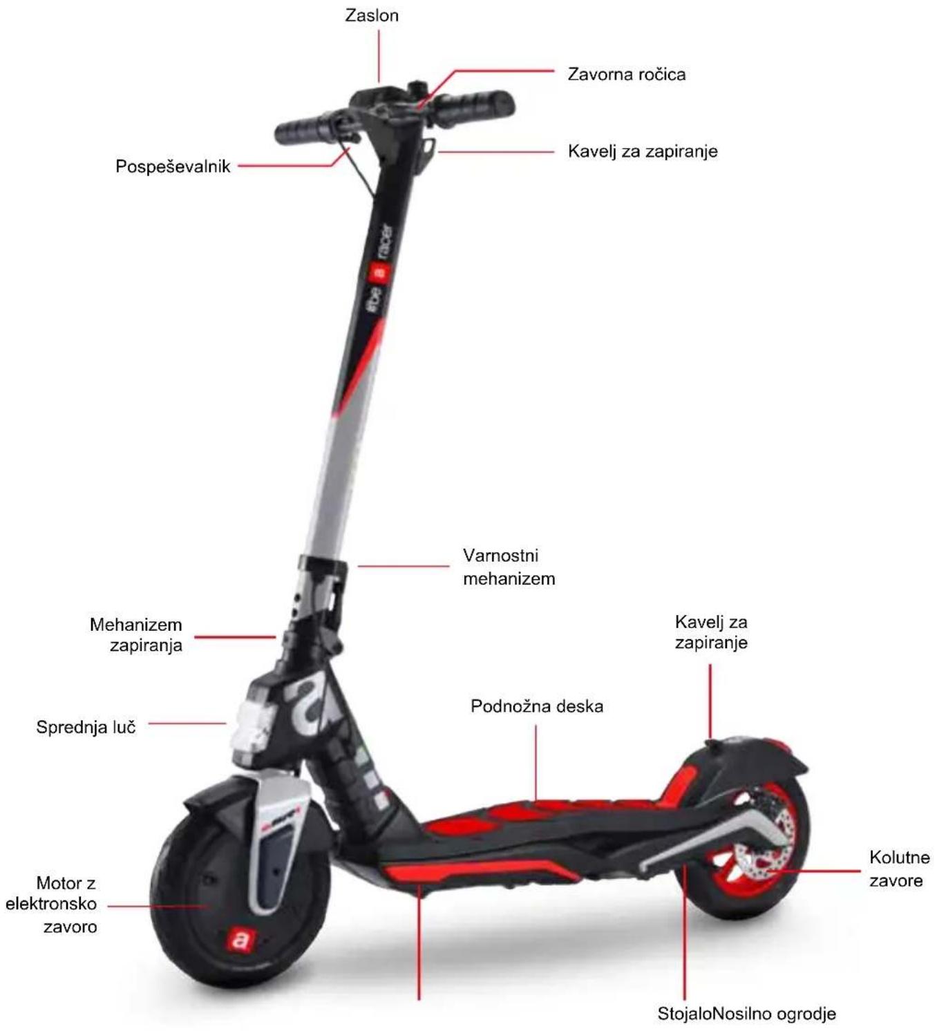 APRILIA eSRZ - eSR2 EVO - 1