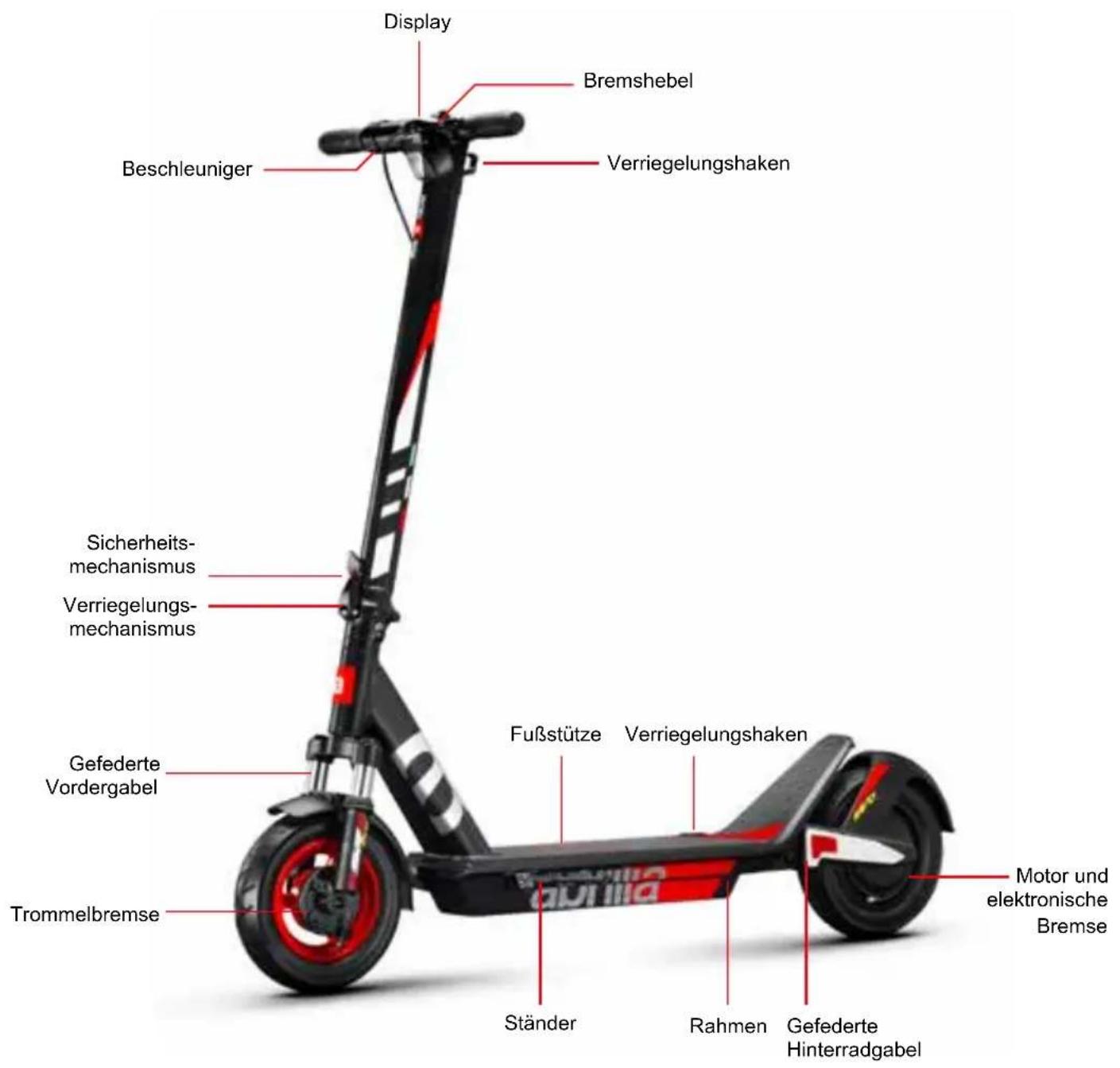 APRILIA eSRZ - eSR2 EVO - 1