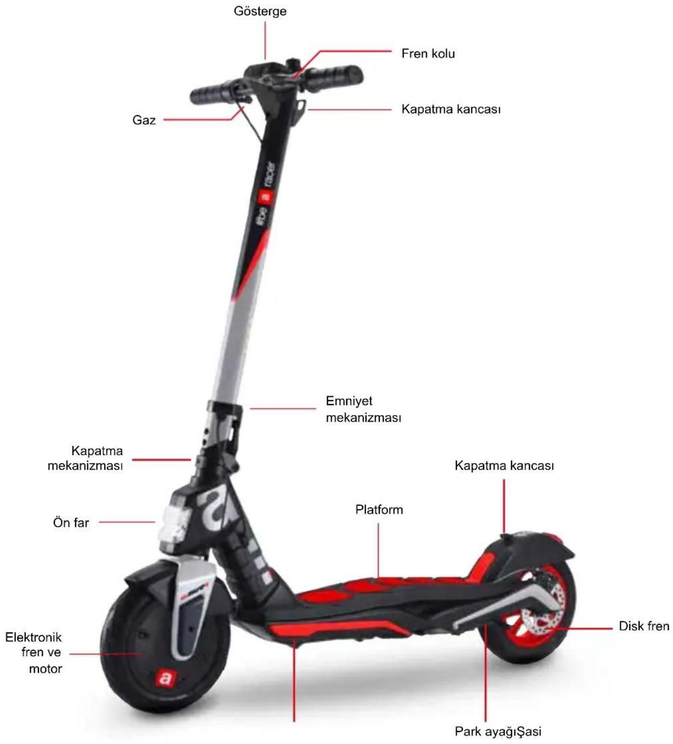 APRILIA eSRZ - Ürünün genelGORUNUMU - 3