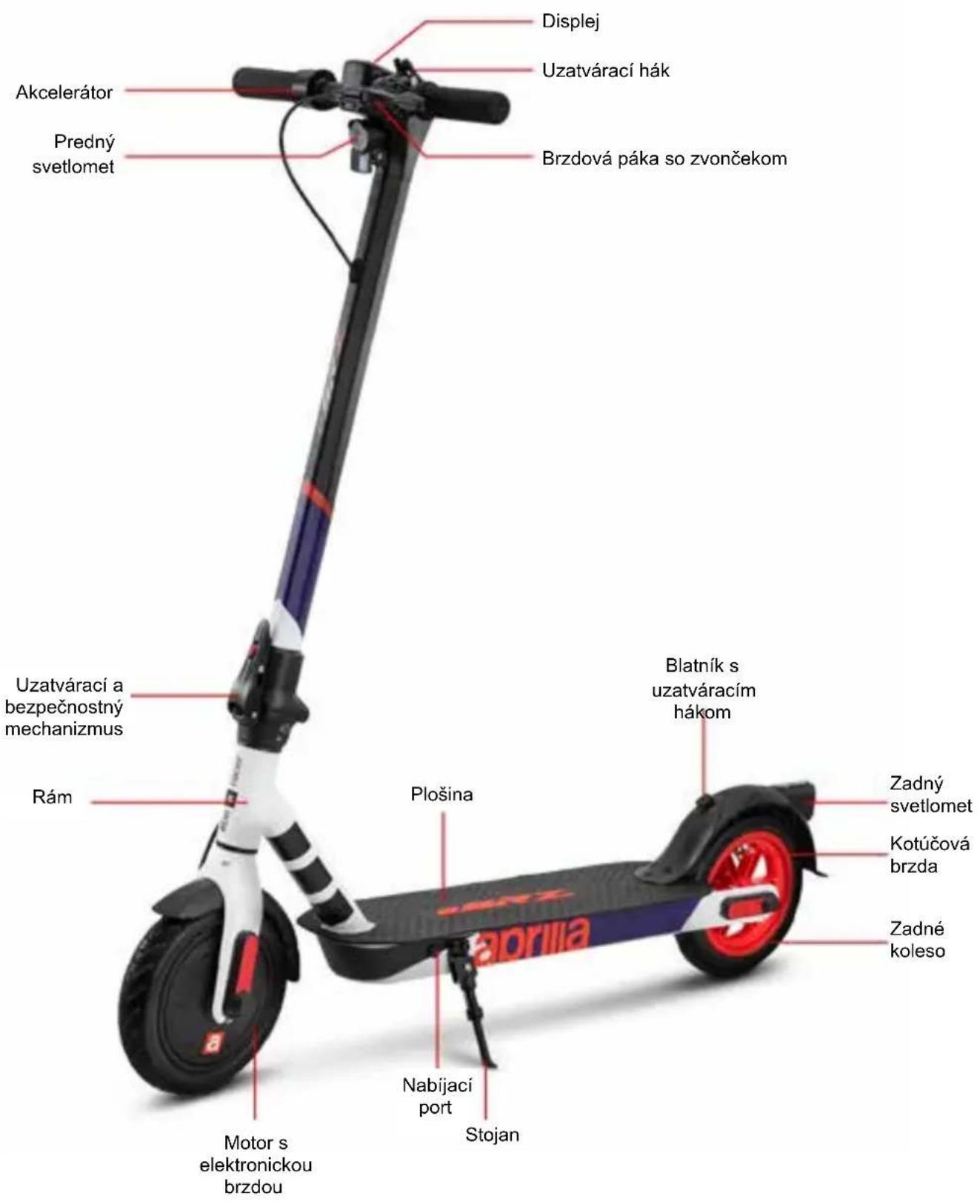 APRILIA eSRZ - eSR2 EVO - 3