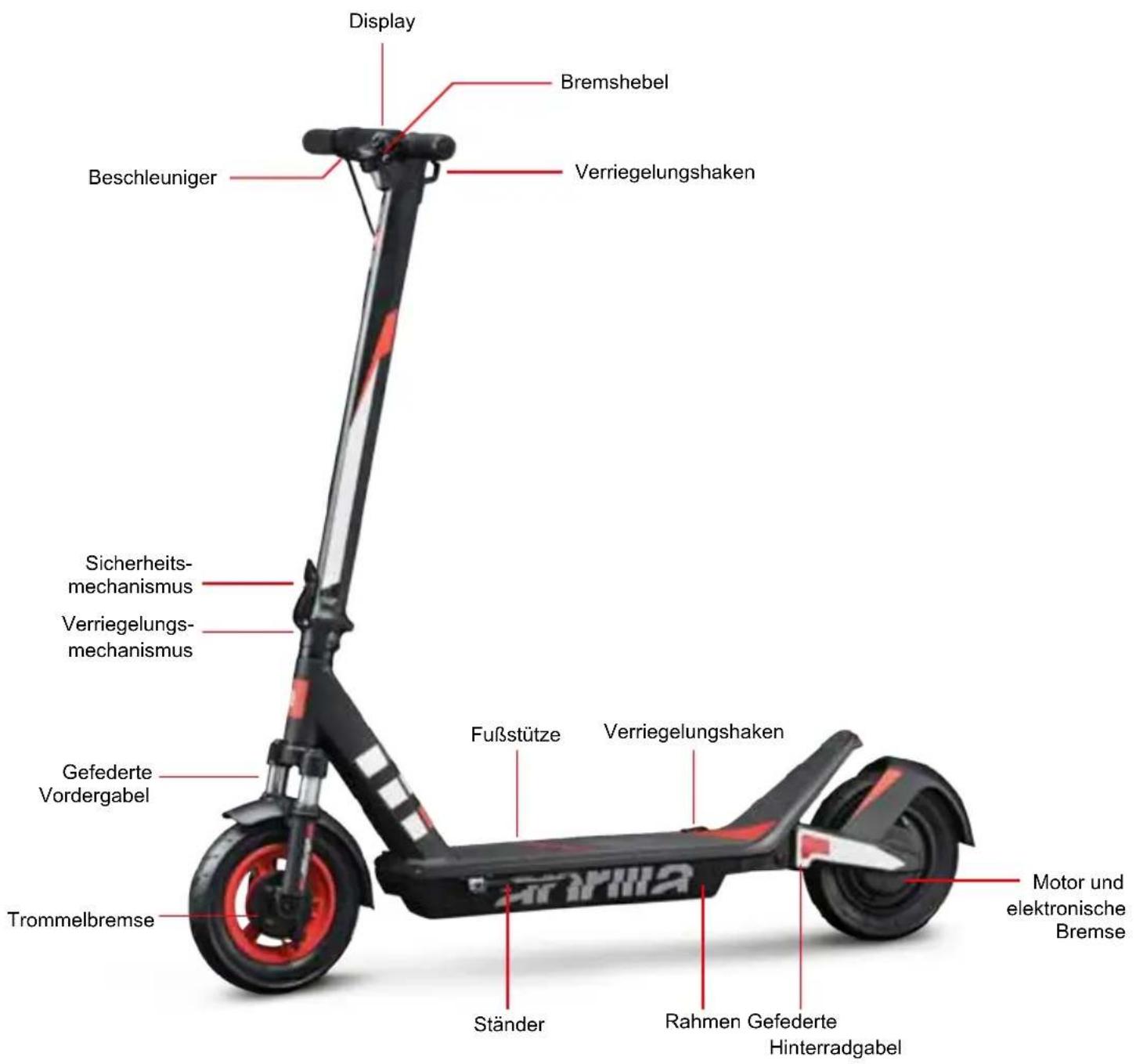 APRILIA eSRZ - Produktübersicht - 1