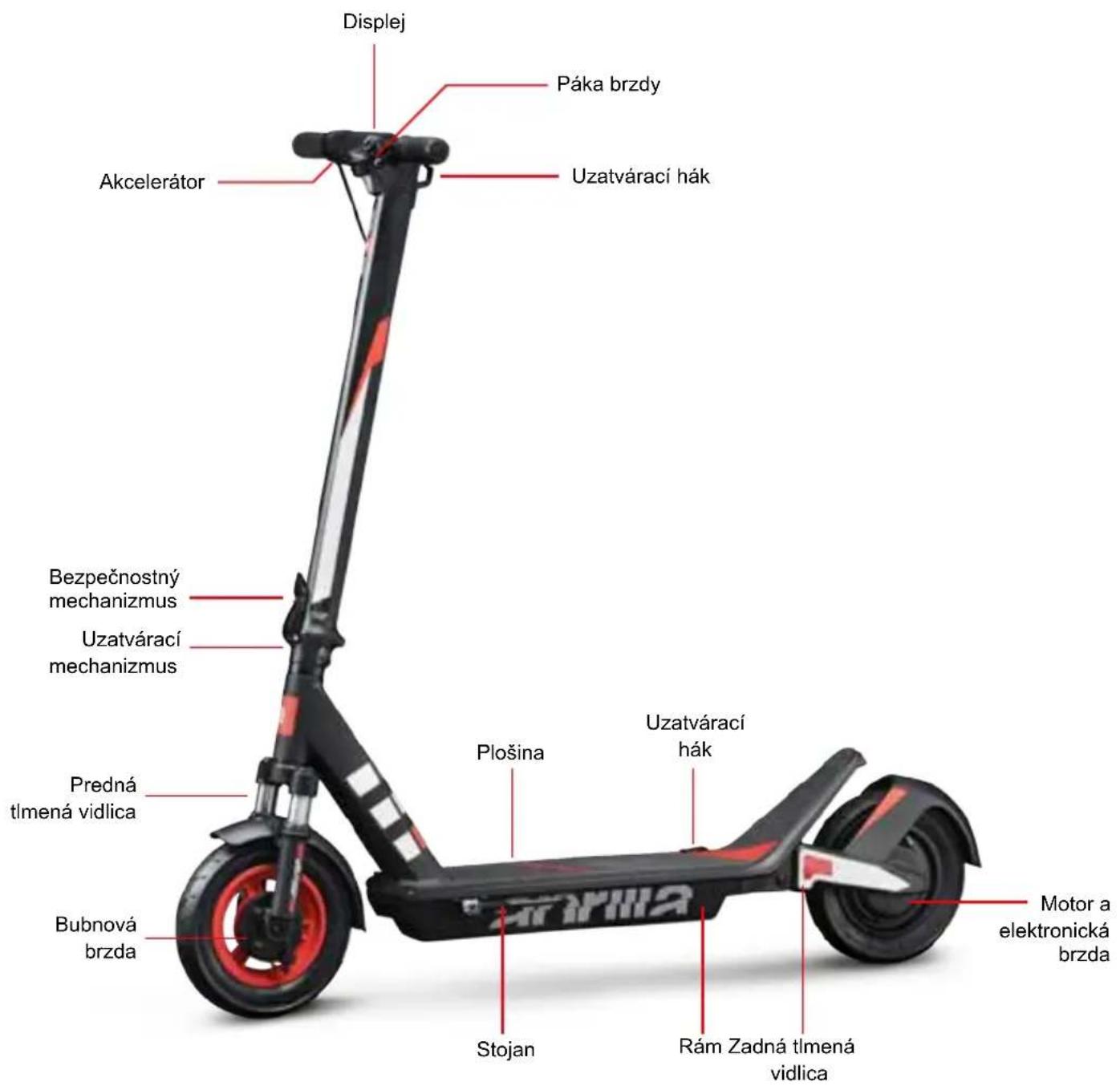 APRILIA eSRZ - Náhlad na vyrobok - 1