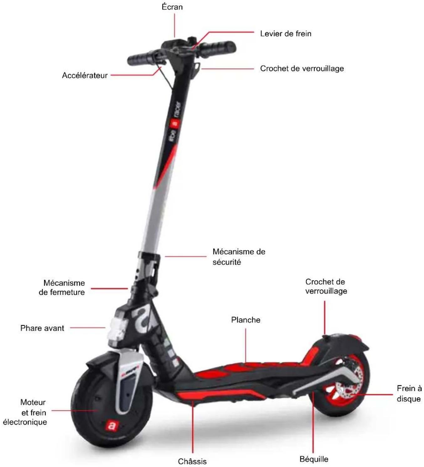 APRILIA eSRZ - eSR2 EVO - 2