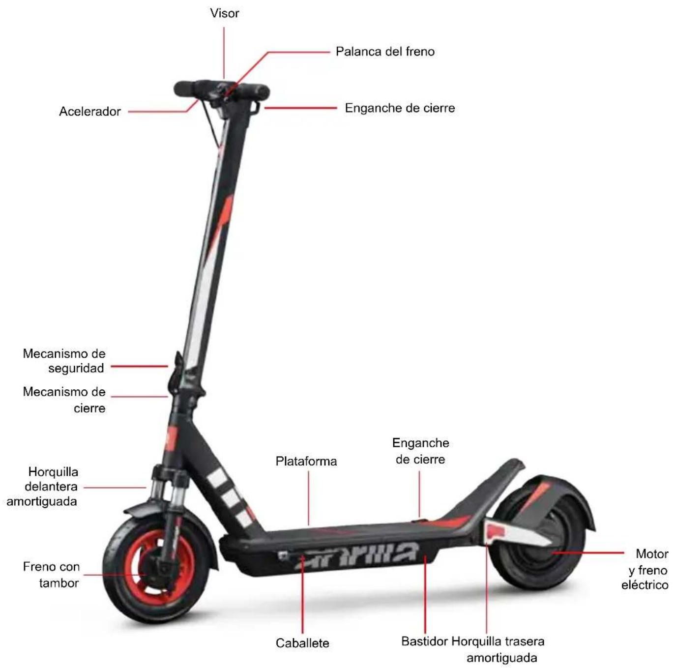 APRILIA eSRZ - Panorámina del producto - 1