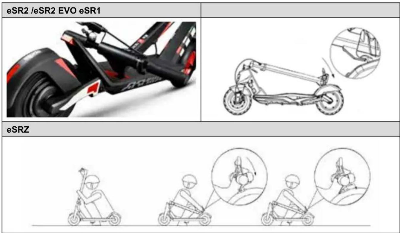 APRILIA eSRZ - Slození a préprava - 1