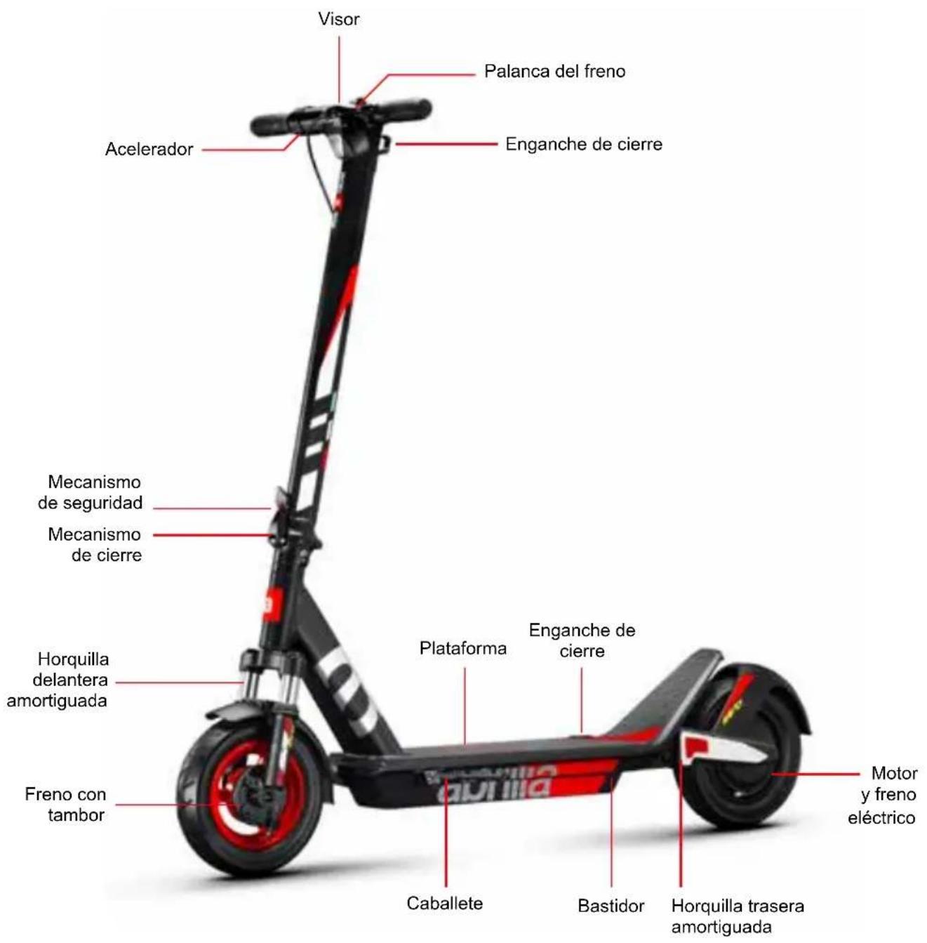 APRILIA eSRZ - eSR2 EVO - 1
