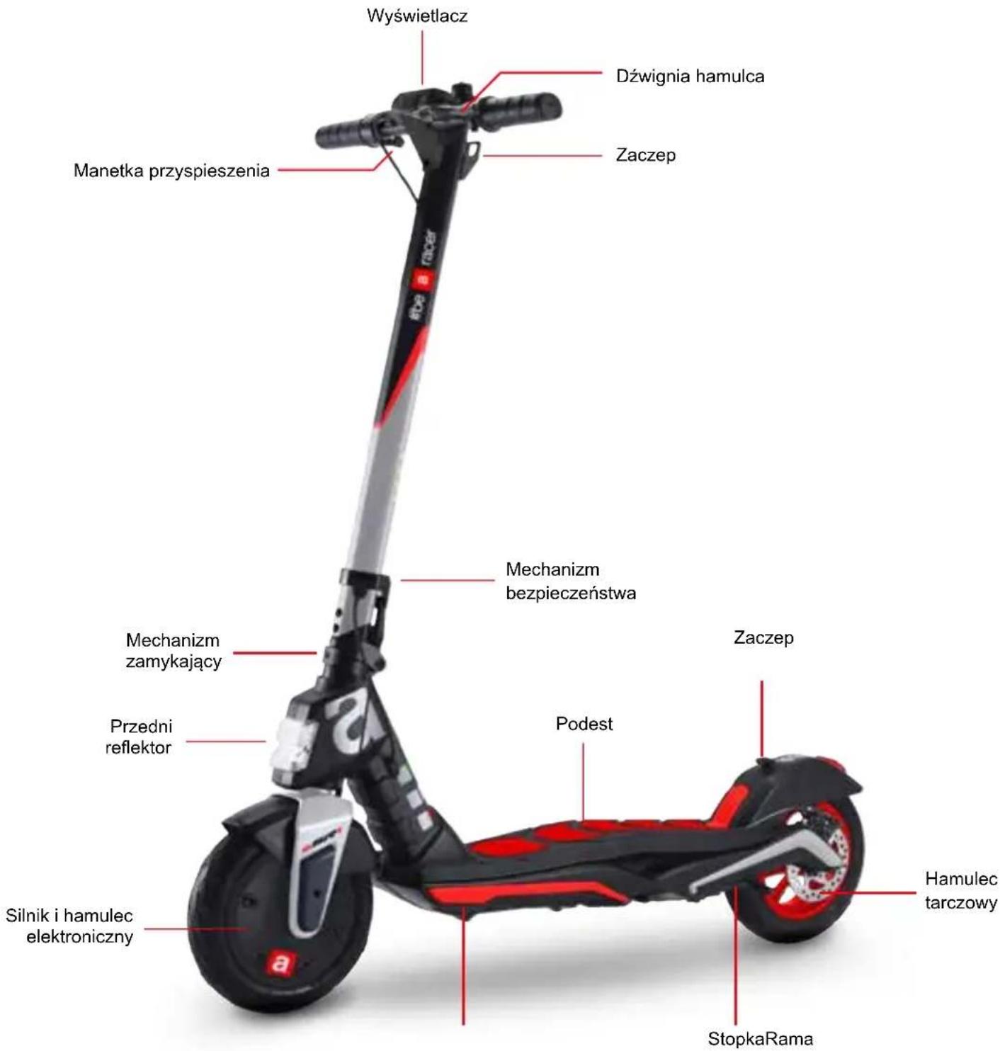 APRILIA eSRZ - eSR2 EVO - 2