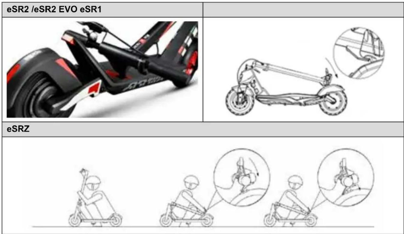 APRILIA eSRZ - Zusammenklappen und Transportieren - 1