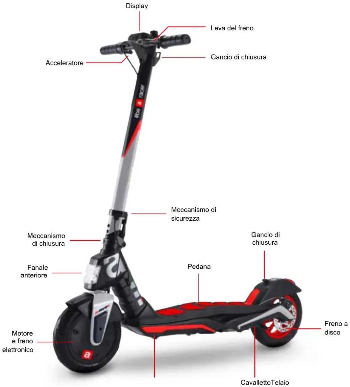 APRILIA eSRZ - eSR2 EVO - 2