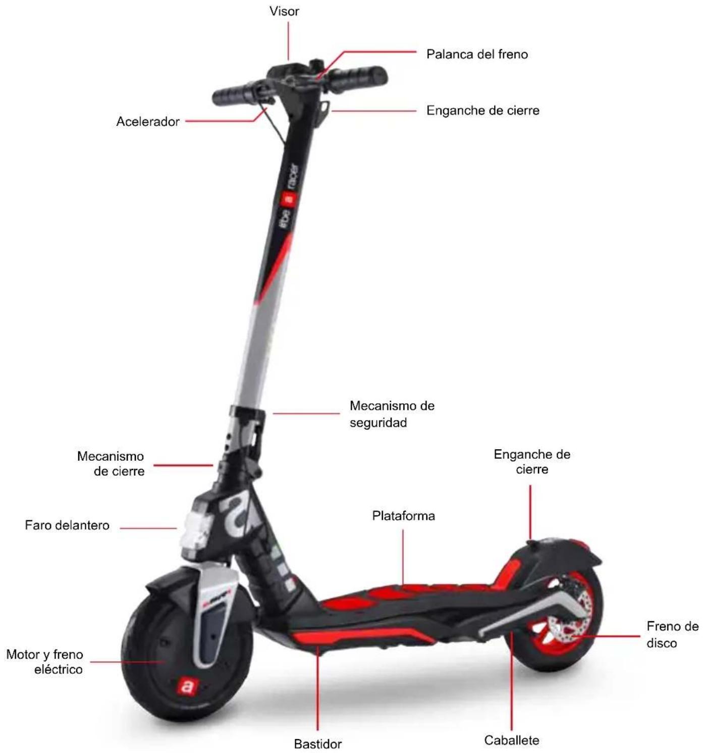 APRILIA eSRZ - eSR2 EVO - 2