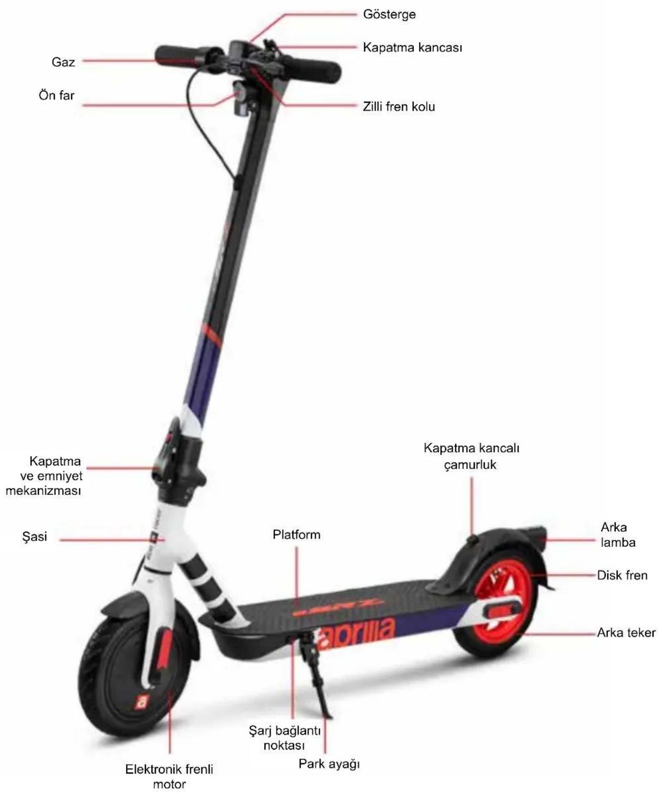 APRILIA eSRZ - Ürünün genelGORUNUMU - 4