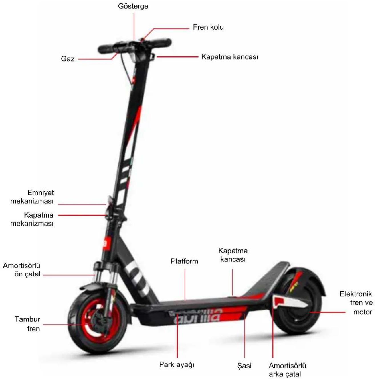 APRILIA eSRZ - Ürünün genelGORUNUMU - 2
