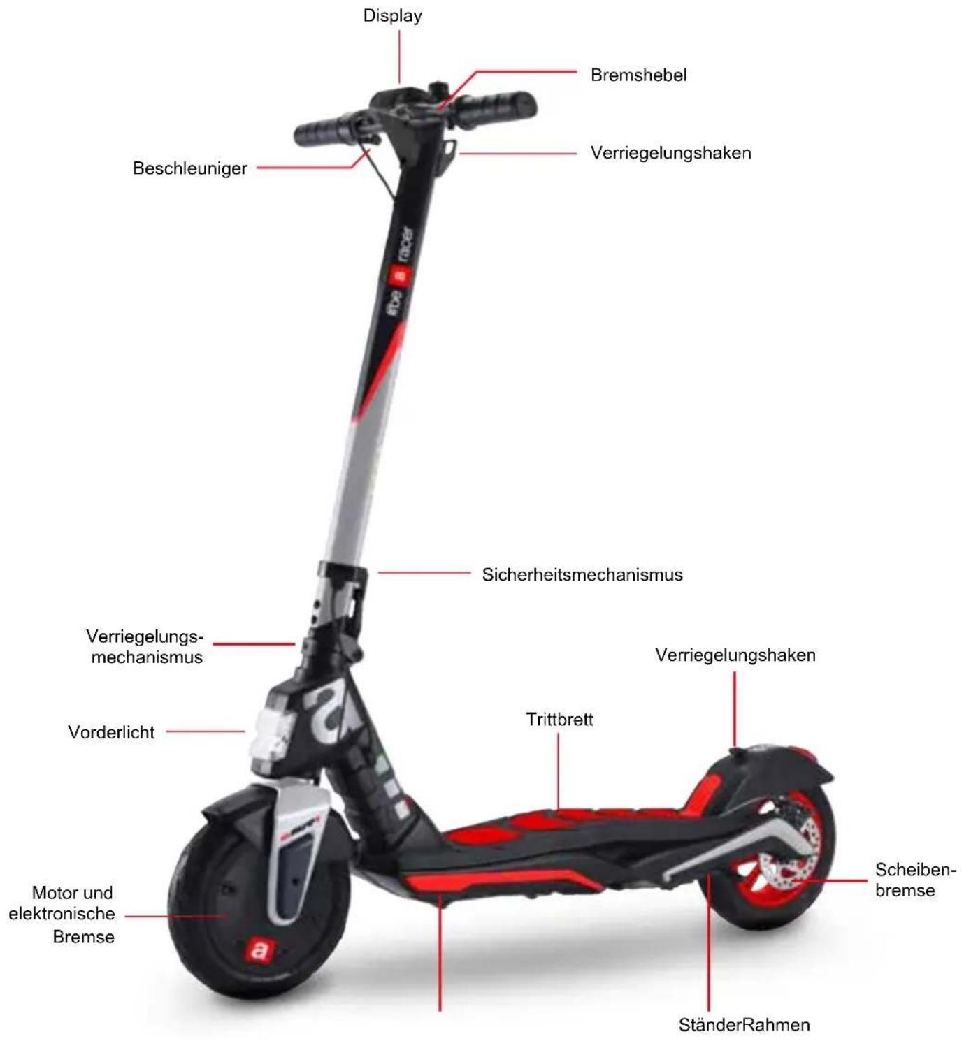 APRILIA eSRZ - eSR2 EVO - 2