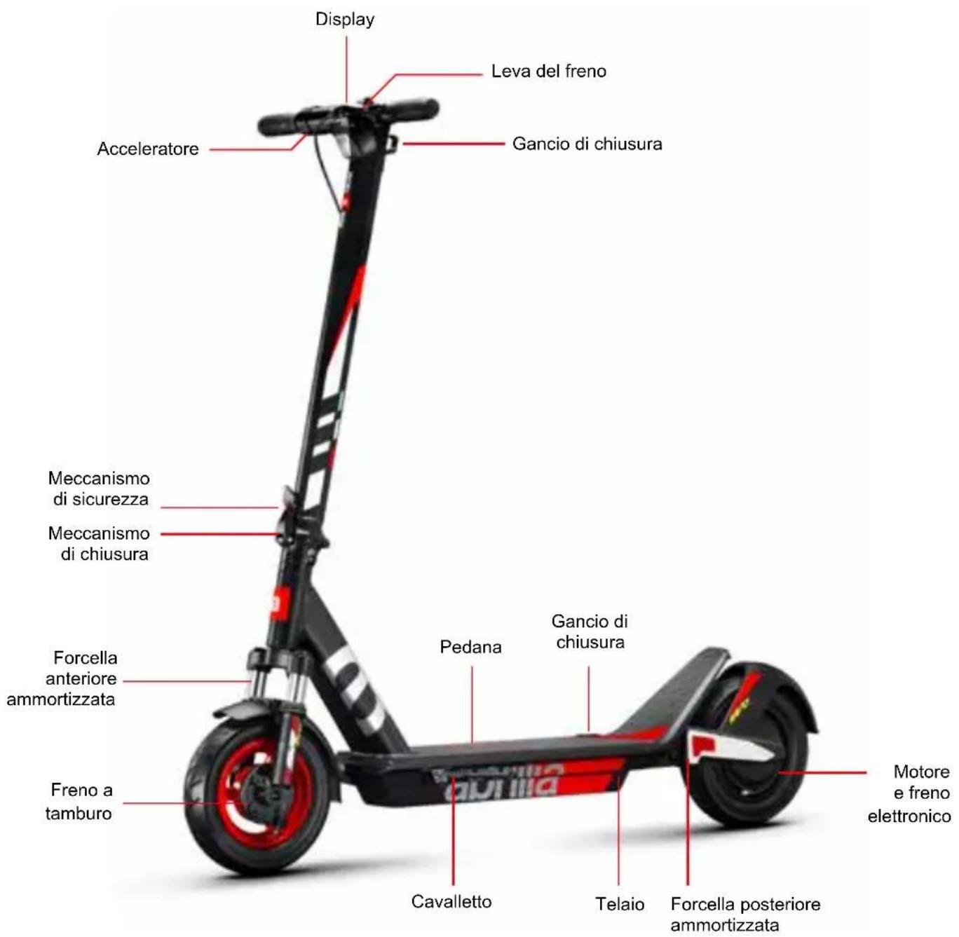 APRILIA eSRZ - eSR2 EVO - 1