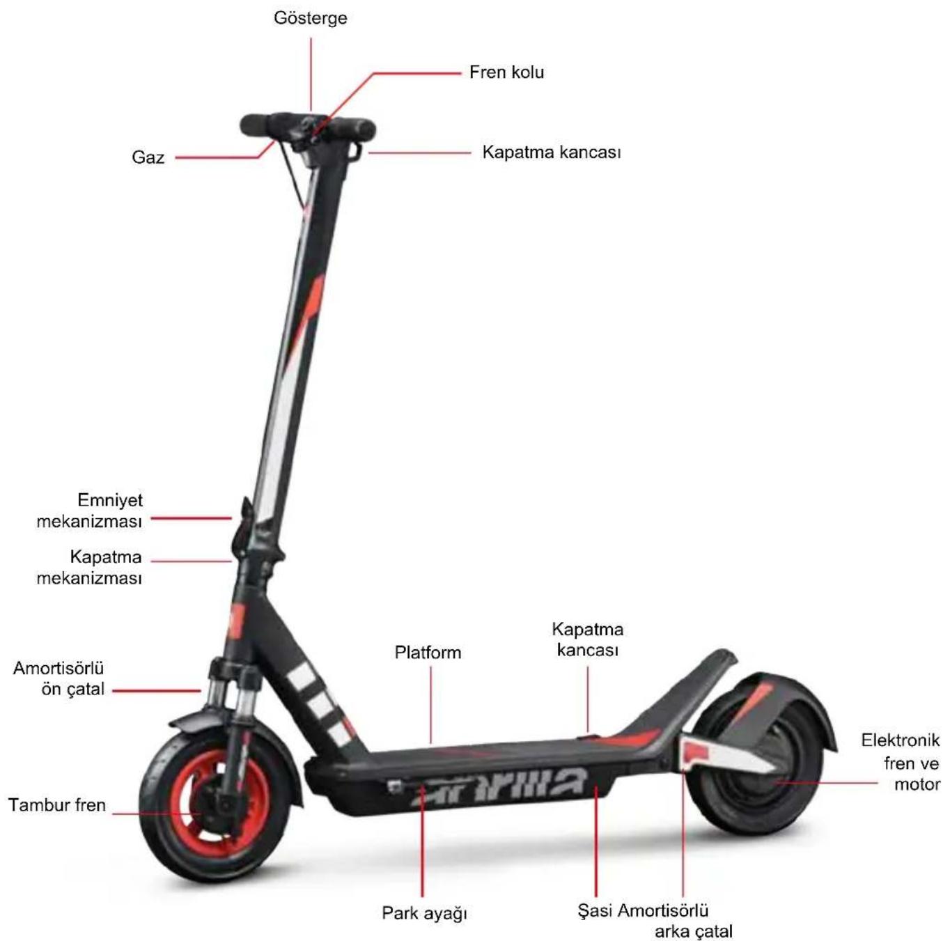 APRILIA eSRZ - Ürünün genelGORUNUMU - 1