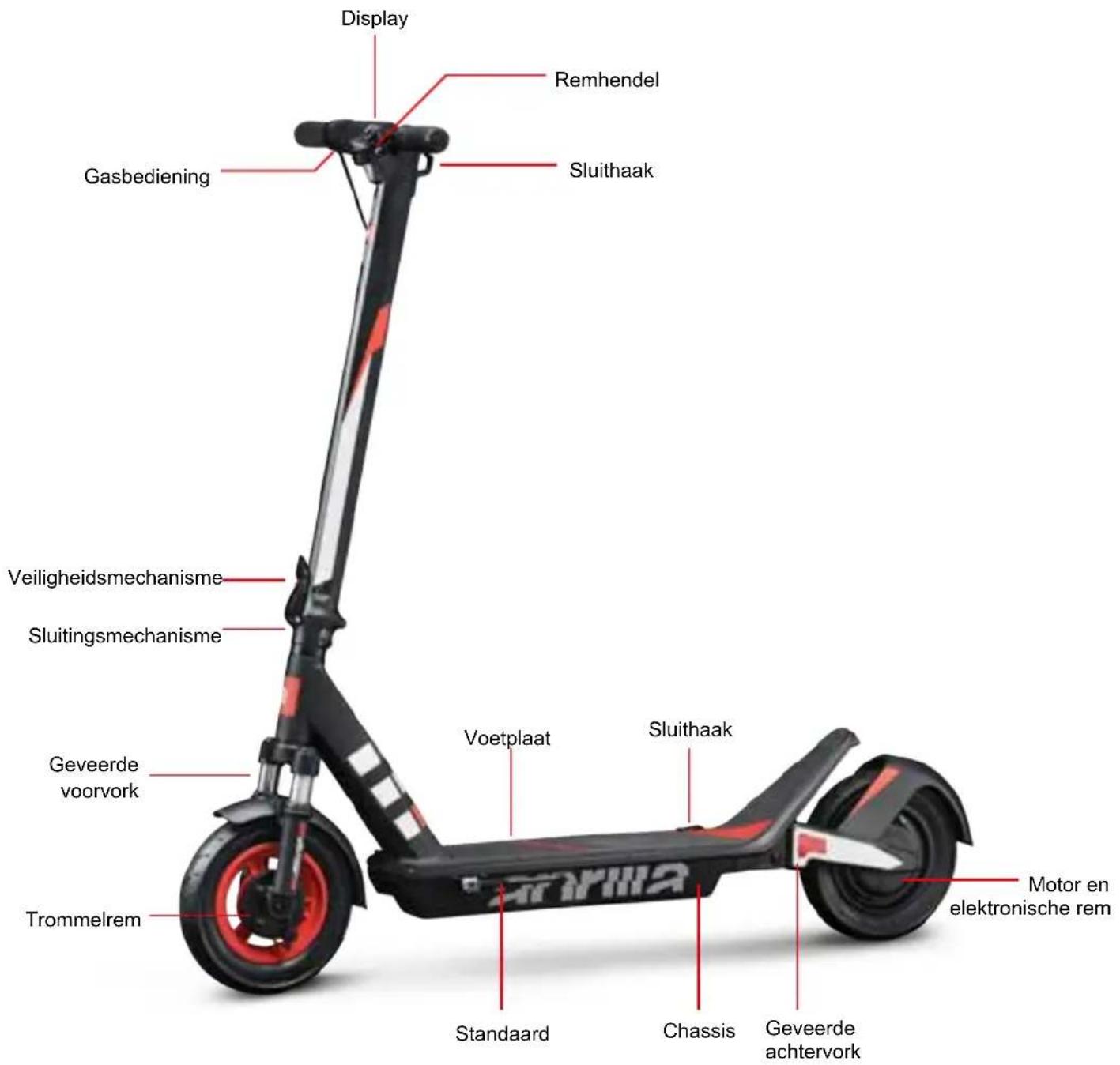 APRILIA eSRZ - Overzicht product - 1