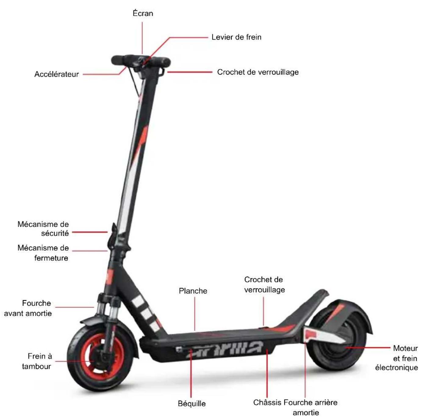 APRILIA eSRZ - Panoramaique du produit - 1