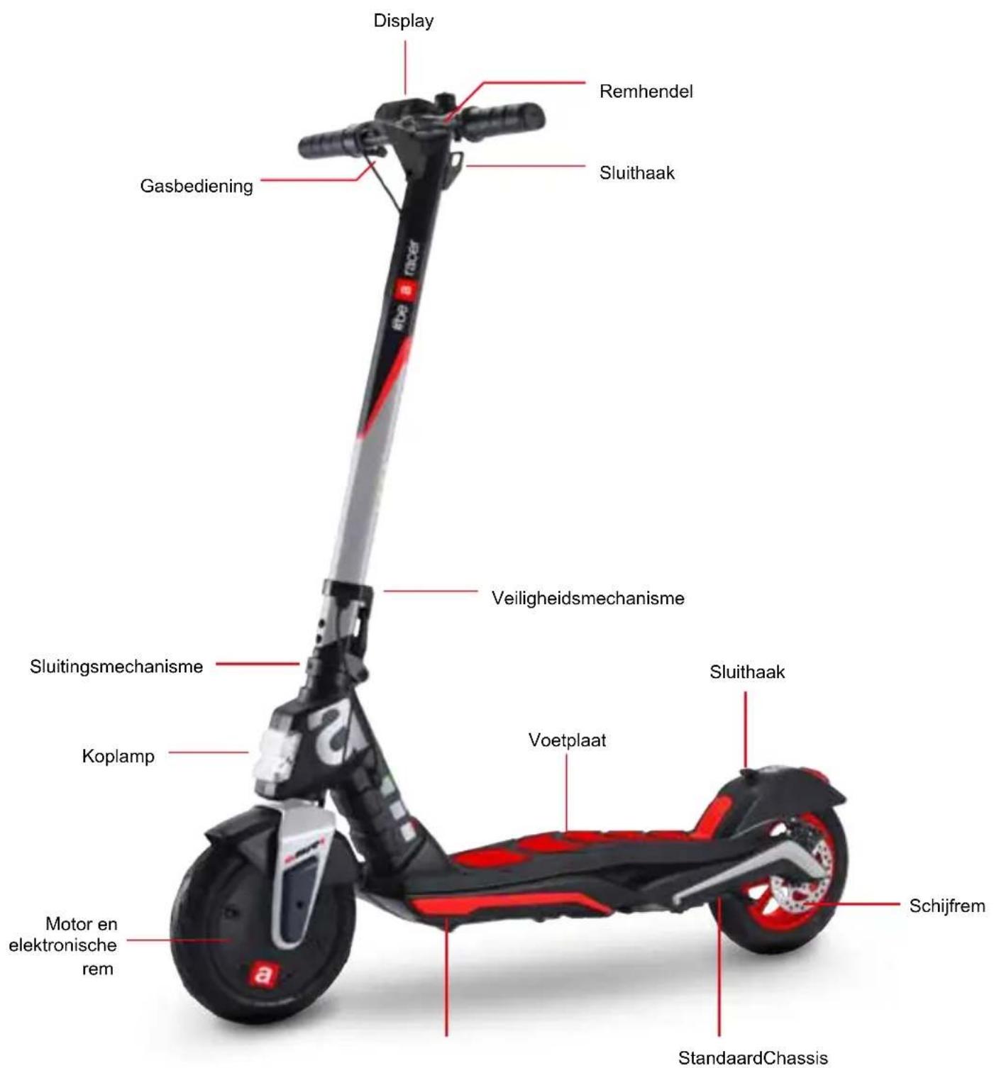 APRILIA eSRZ - eSR2 EVO - 2