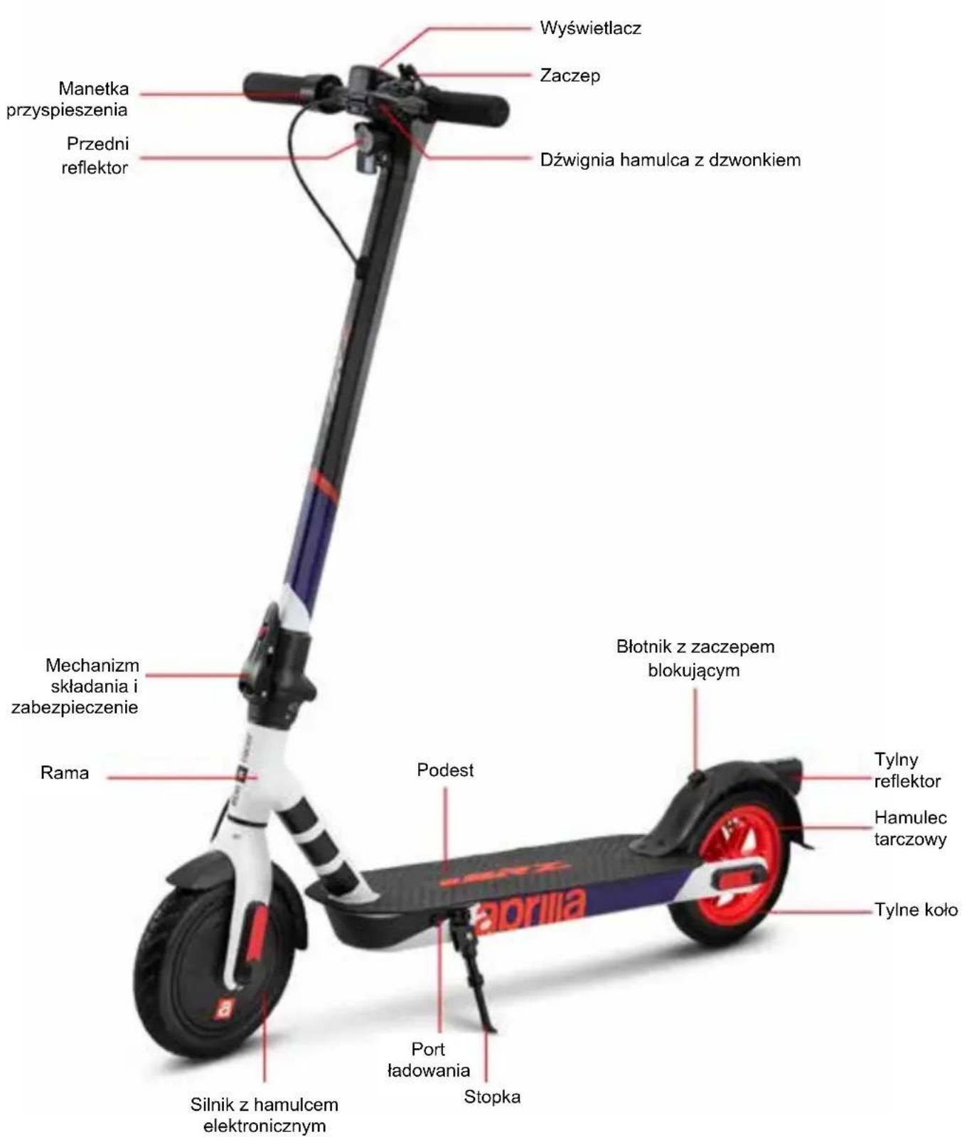 APRILIA eSRZ - eSRZ - 1