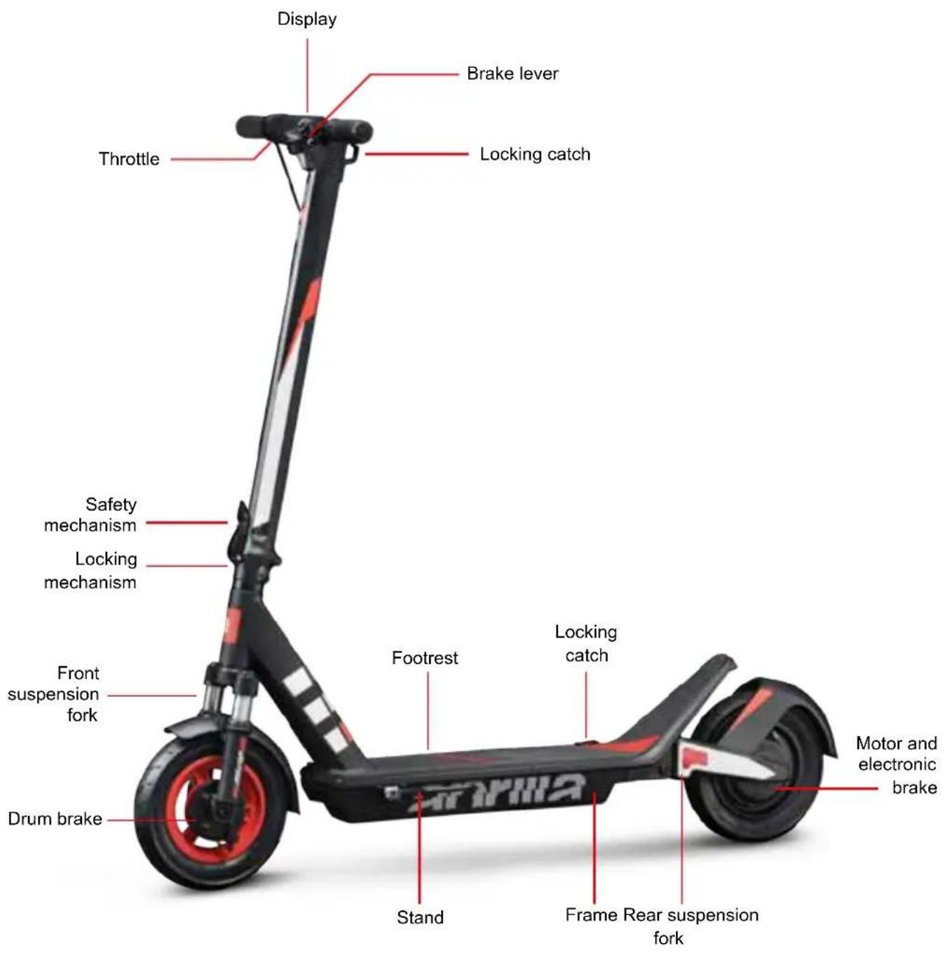 APRILIA eSRZ - Product overview - 1