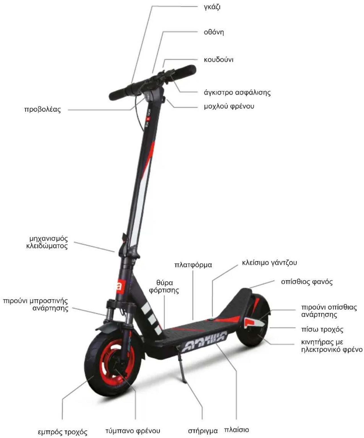 APRILIA eSR2 - Περιγραφή προϊόντος - 1