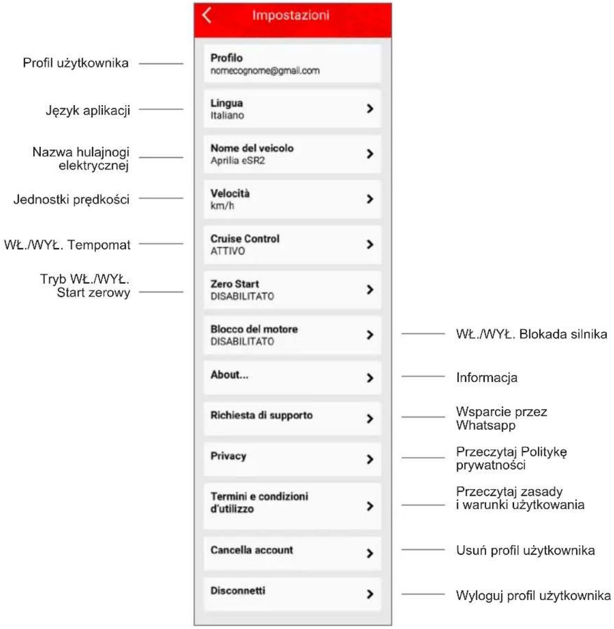 Impostazioni Profil użytkownika ———— Język aplikacji ———— Nazwa hulajnogi elektrycznej ———— Jednostki prędkości ———— WŁ./WYŁ. Tempomat ———— Tryb WŁ./WYŁ. Start zerowy ———— Profilo nomecognome@gmail.com Lingua Italiano > Nome del veicolo Aprilia eSR2 > Velocità km/h > Cruise Control ATTIVO > Zero Start DISABILITATO > Blocco del motore DISABILITATO > About... > Richiesta di supporto > Privacy > Termini e condizioni d'utilizzo > Cancella account > Disconnetti > ———— WŁ./WYŁ. Blokada silnika ———— Informacja ———— Wsparcie przez Whatsapp ———— Przeczytaj Politykę prywatności ———— Przeczytaj zasady i warunki użytkowania ———— Usuń profil użytkownika ———— Wyloguj profil użytkownika