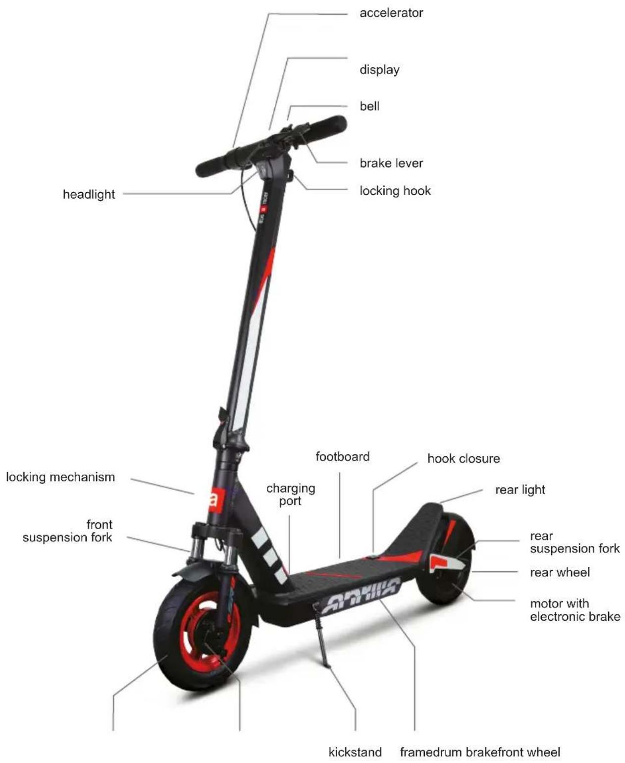 APRILIA eSR2 - Product overview - 1