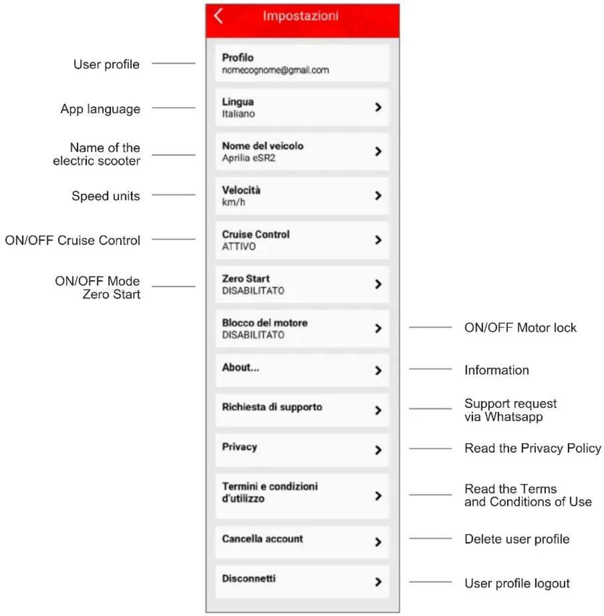 APRILIA eSR2 - Associated electric scooter Settings interface - 1