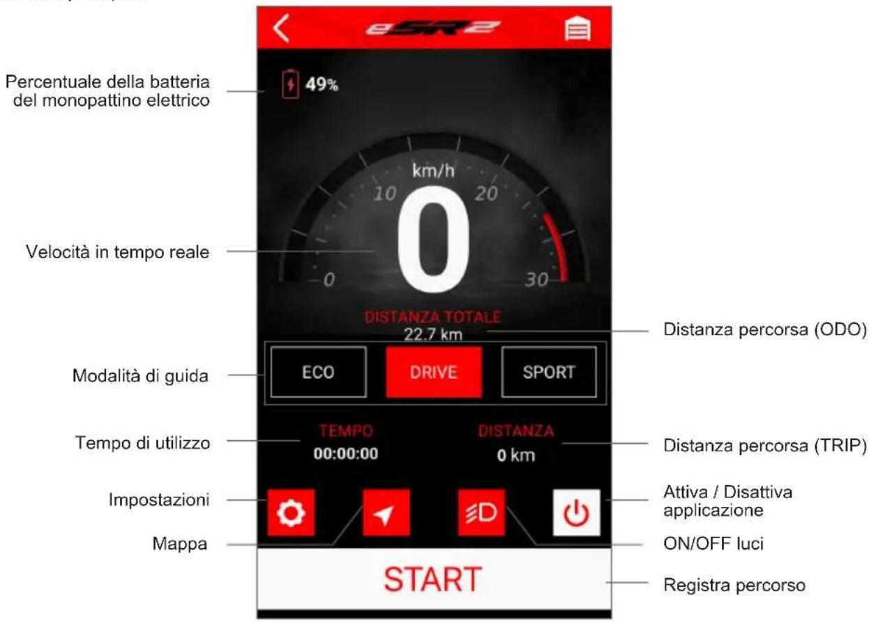 eSR2 Percentuale della batteria del monopattino elettrico 49% km/h 0 Velocità in tempo reale DISTANZA TOTALE 22.7 km Modalità di guida ECO DRIVE SPORT Tempo di utilizzo TEMPO 00:00:00 DISTANZA 0 km Impostazioni Mappa START Distanza percorsa (ODO) Distanza percorsa (TRIP) Attiva / Disattiva applicazione ON/OFF luci Registra percorso