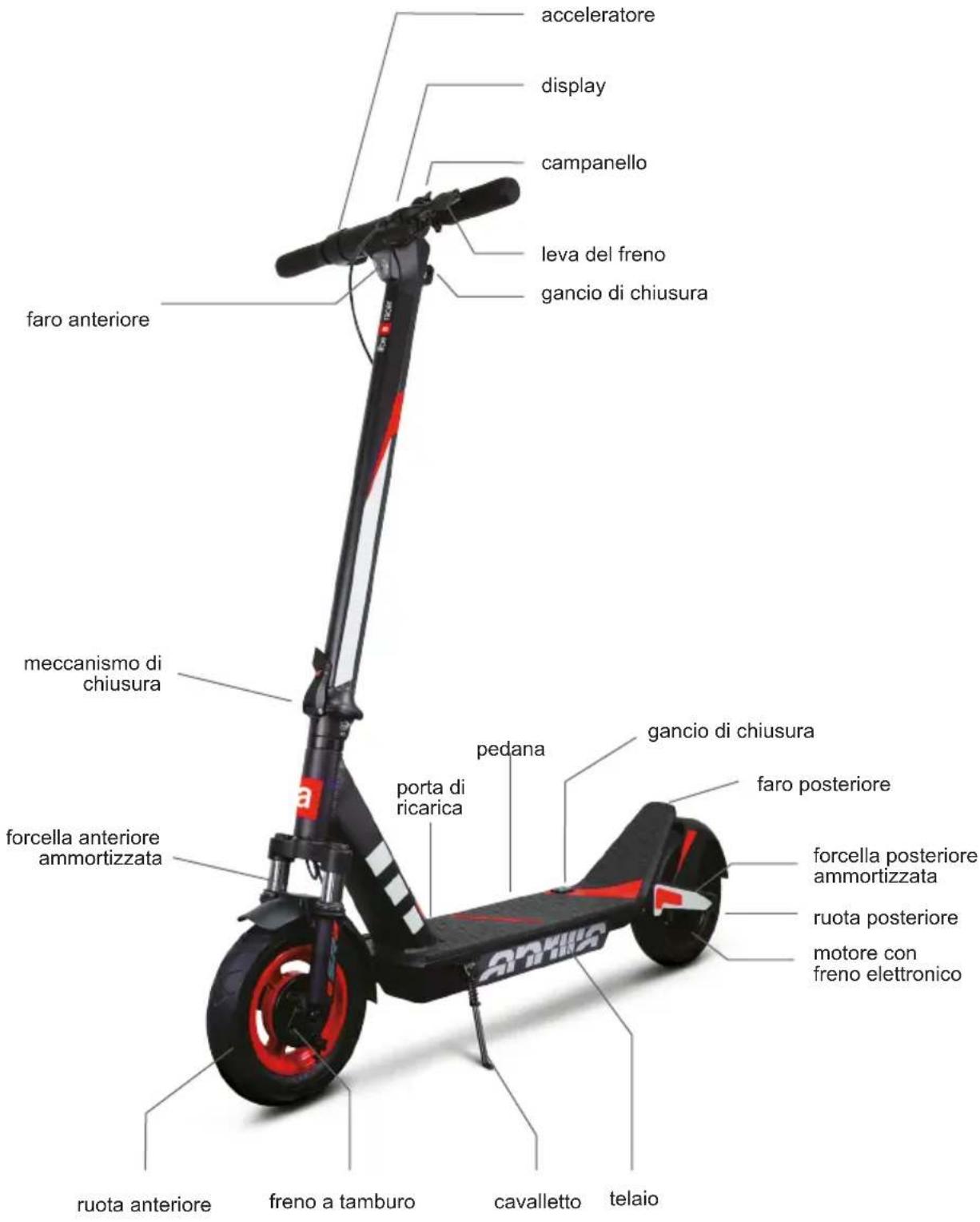 acceleratore display campanello leva del freno gancio di chiusura faro anteriore meccanismo di chiusura forcella anteriore ammortizzata porta di ricarica pedana gancio di chiusura faro posteriore forcella posteriore ammortizzata ruota posteriore motore con freno elettronico ruota anteriore freno a tamburo cavalletto telaio