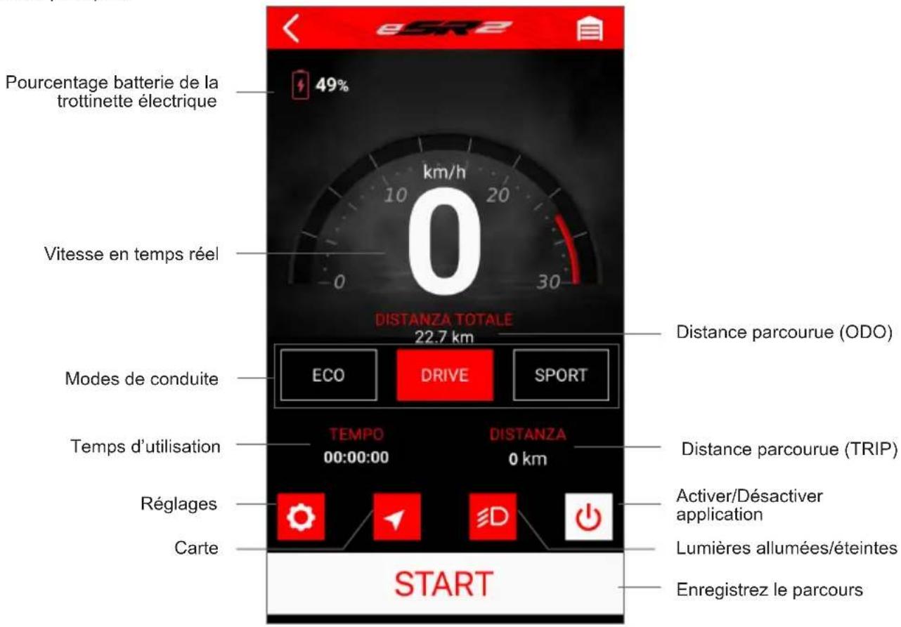 APRILIA eSR2 - Leviers de frein : - 1