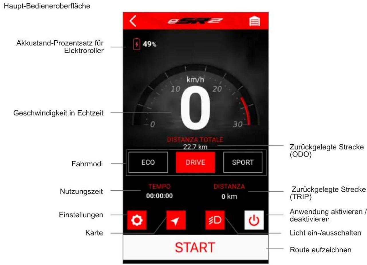 APRILIA eSR2 - Configurazione app - 1