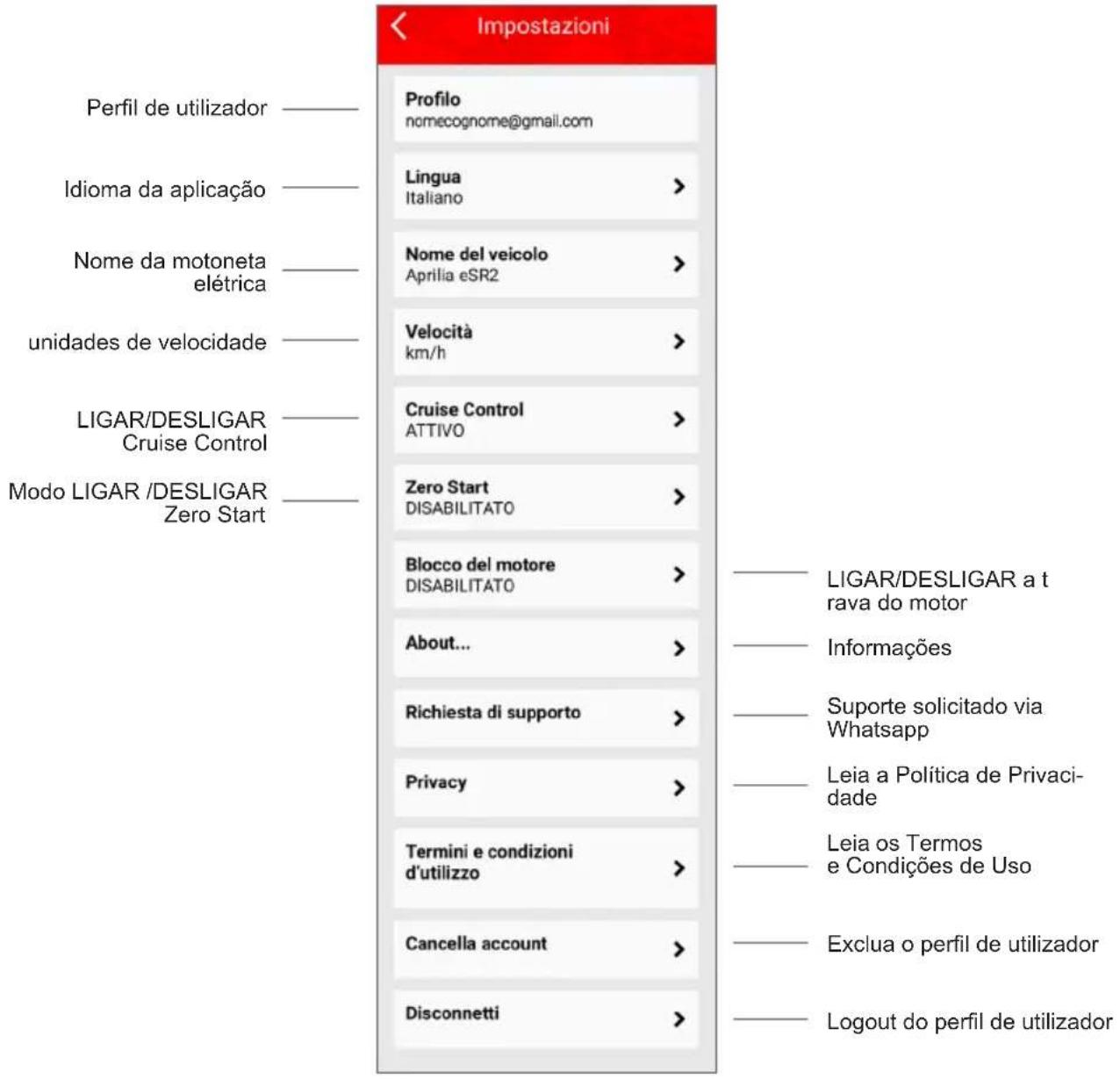 Impostazioni Perfil de utilizador —— Idioma da aplicação —— Nome da motoneta elétrica —— unidades de velocidade —— LIGAR/DESLIGAR Cruise Control —— Modo LIGAR /DESLIGAR Zero Start —— Profilo nomecognome@gmail.com Lingua Italiano > Nome del veicolo Aprilia eSR2 > Velocità km/h > Cruise Control ATTIVO > Zero Start DISABILITATO > Blocco del motore DISABILITATO > About... > Richiesta di supporto > Privacy > Termini e condizioni d'utilizzo > Cancella account > Disconnetti > —— LIGAR/DESLIGAR a t rava do motor —— Informações —— Suporte solicitado via Whatsapp —— Leia a Política de Privaci- dade —— Leia os Termos e Condições de Uso —— Exclua o perfil de utilizador —— Logout do perfil de utilizador