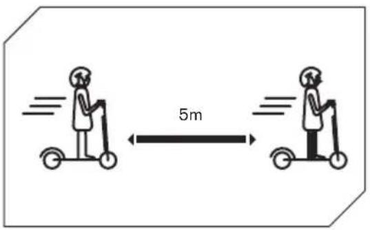 5m