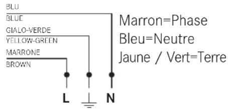 FRANKE SGP 62 M GFF - Branchement au secteur - 1