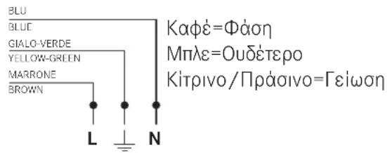 FRANKE SGP 62 M GFF - Σuδεση στο ηλεκτρικό δικτuo - 1