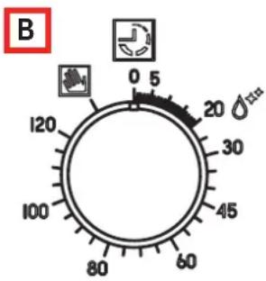 FRANKE SGP 62 M GFF - Programmateur de cuisson mécanique (fig. 1B) - 1