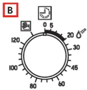 FRANKE SGP 62 M GFF - Δiakontnc xpvovεtpou λξης Ψηοιματος (B) - 1