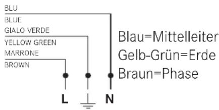FRANKE SGP 62 M GFF - Elektrischer Anschluss - 1